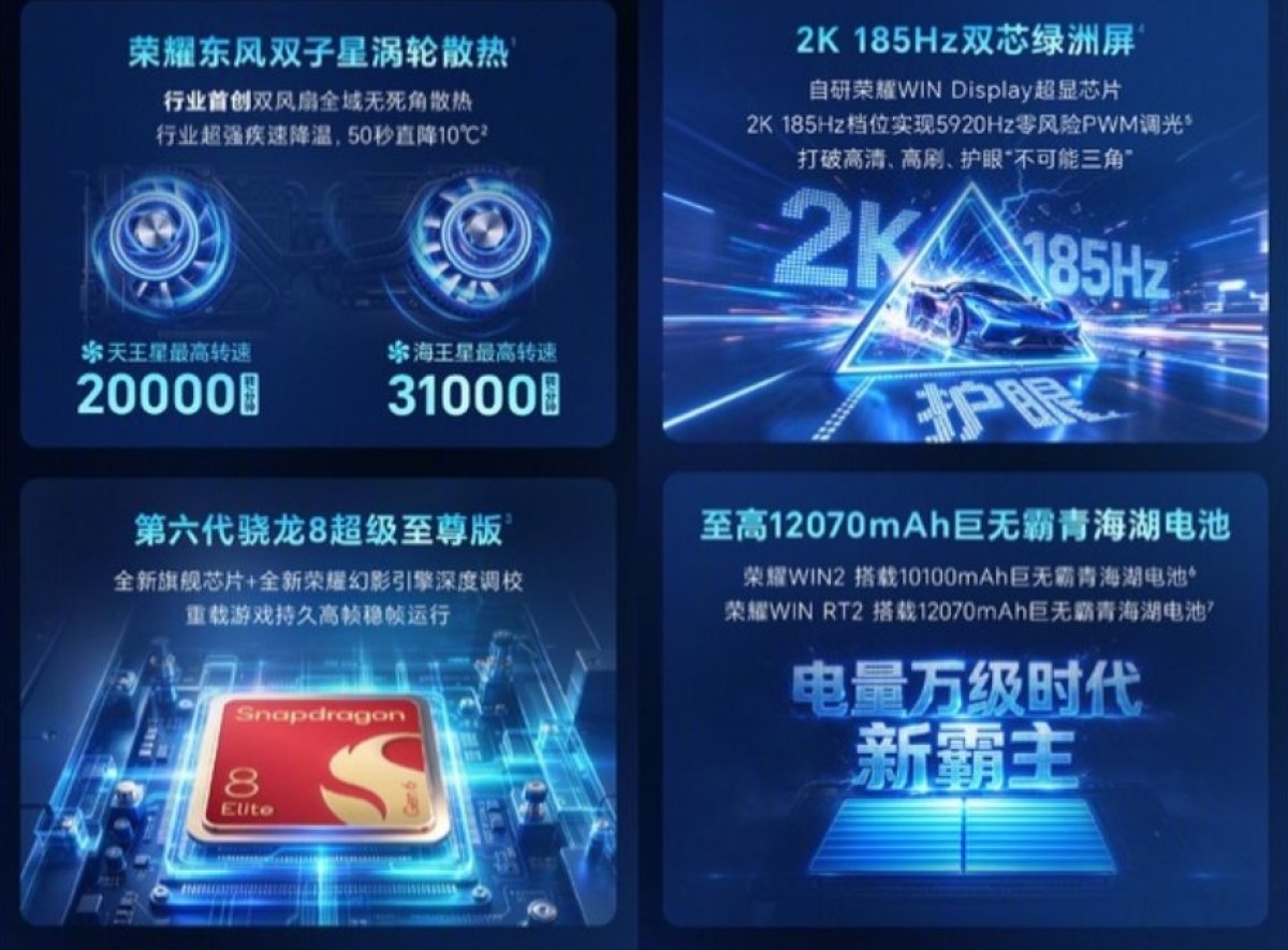 Honor Win2 and Win RT2 battery capacities revealed, and they're massive