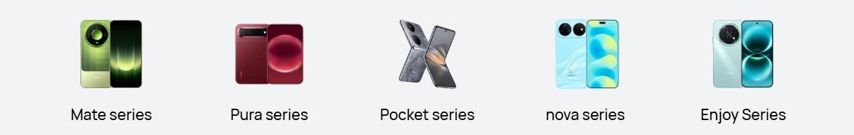 Huawei’s full phone lineup in China