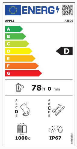 The new iPad mini's EU certification (left) and Energy Label (right)