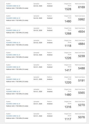 Huawei Mate 90 Pro Max on Geekbench 7