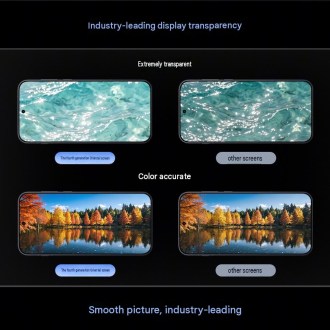 OnePlus display specs (machine translated from Chinese)