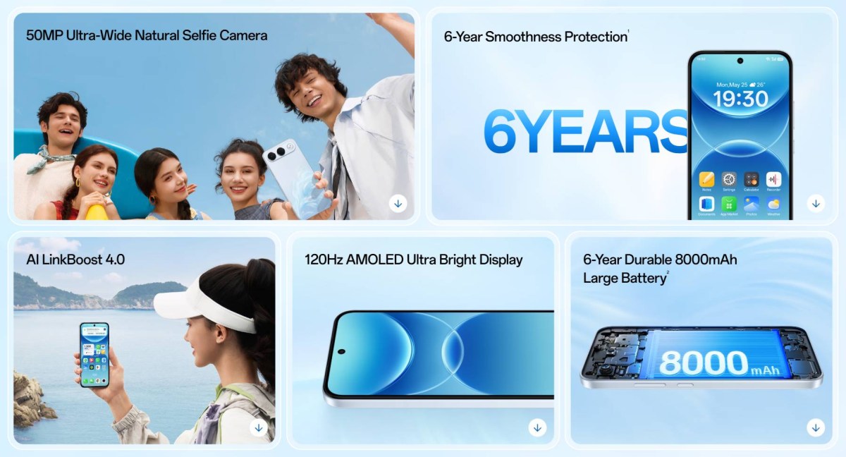 Oppo F35 highlights
