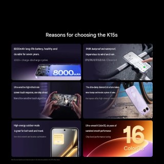 Oppo K15s and its key specs