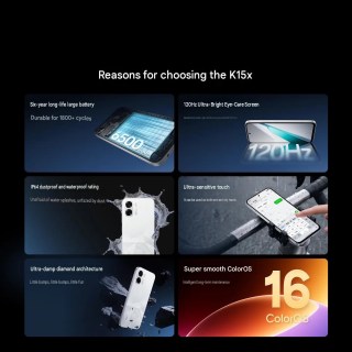 Oppo K15x and its key specs