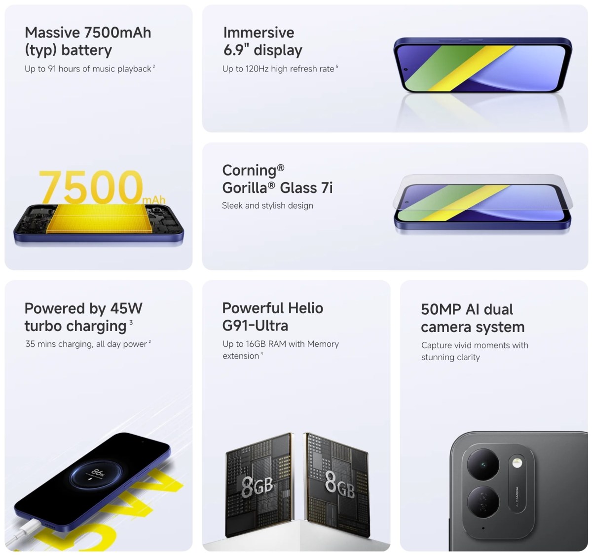 Poco C95 Pro launches with a 7,500mAh battery and 6.9 inch display