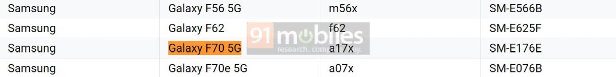 Samsung Galaxy F70 is on its way and could be a rebrand job