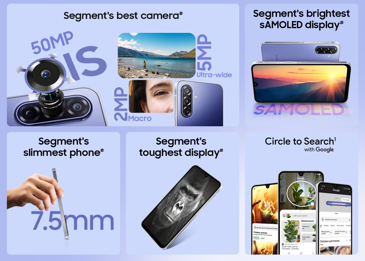 Samsung reveals key Galaxy F70 5G specs and its launch date