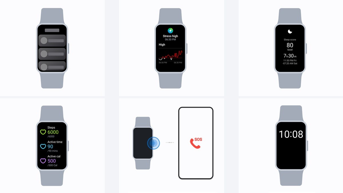 Galaxy Fit 4 UI (source: SammyGuru)
