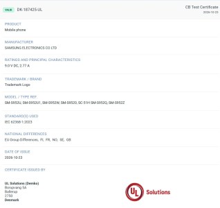UL Solutions' test certificates