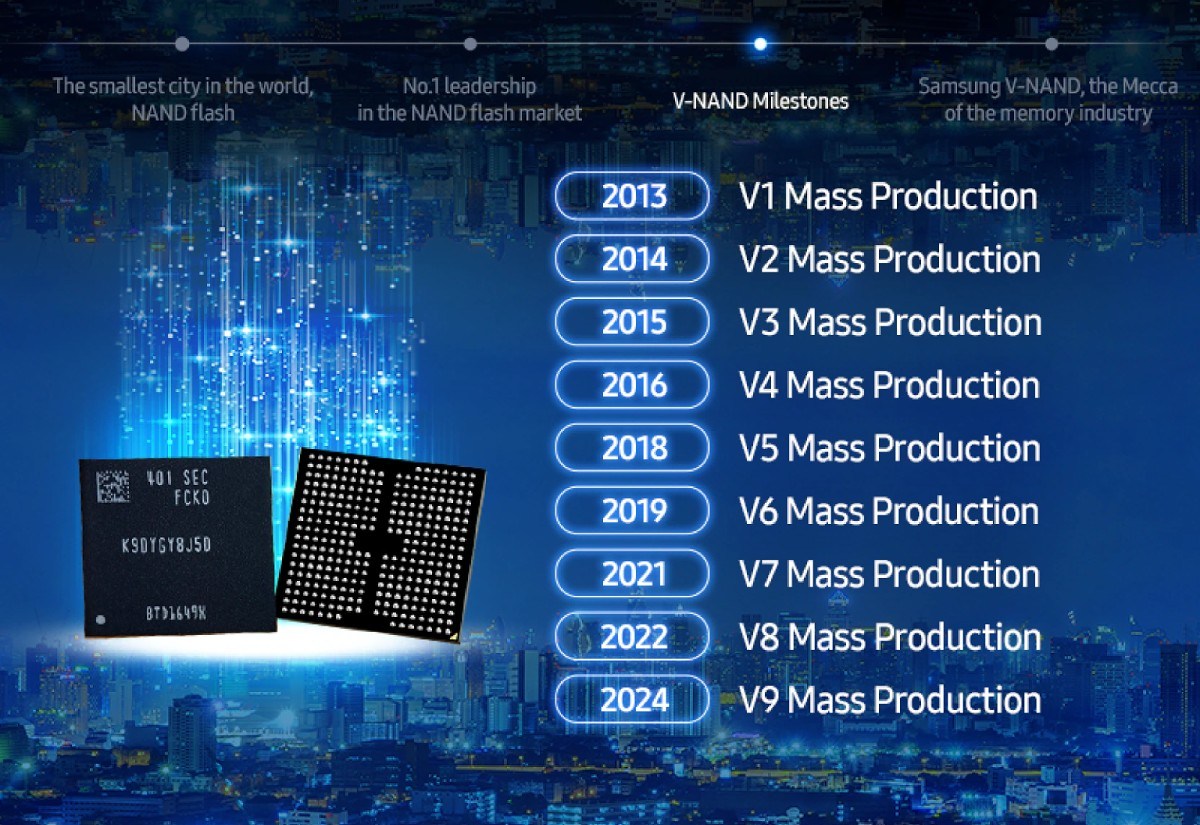 Samsung NAND production timeline up to v9