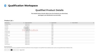 vivo T6x and iQOO Z12x Bluetooth certifications