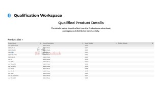 vivo T6x and iQOO Z12x Bluetooth certifications