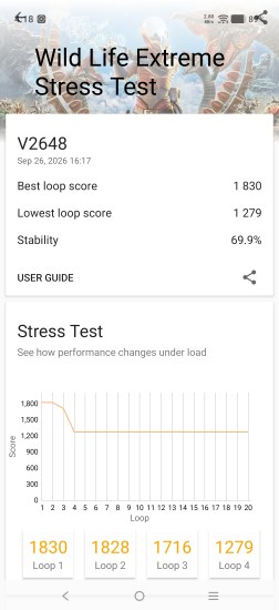 GPU test