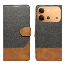 vivo V80 wallet cases - look familiar?