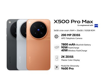 vivo X500 Pro Max key specs