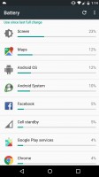 Android's breakdown of battery usage - Huawei Nexus 6p review