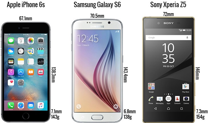 iphone 6 vs galaxy s5 specs