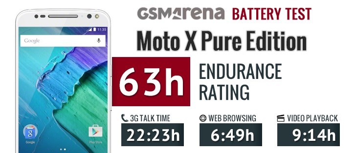 Moto X Style (Pure Edition)