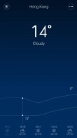 Weather - Xiaomi Redmi Note 3 review