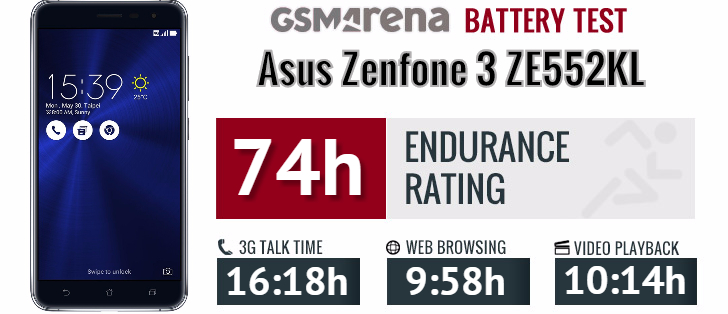 Asus Zenfone 3 Ze552kl Review More Than Meets The Eye Display Connectivity Battery