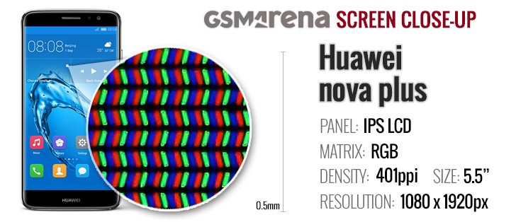 Huawei Nova Plus review