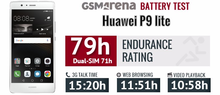 Huawei P9 lite review