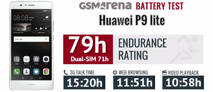 Huawei P9 Lite Review On A Diet Display Connectivity Battery Life