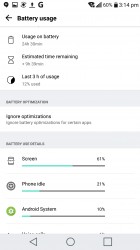 Any battery hogs? - LG V20 review