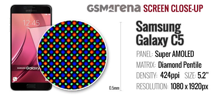 Samsung Galaxy C5 review
