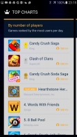 Game Launcher charts - Samsung Galaxy S7 review