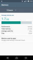 Smart cleaner frees up memory of both kinds - Sony Xperia X Performance review