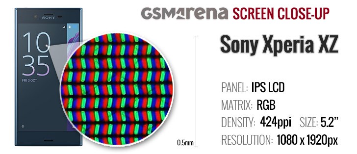 sony xz specs