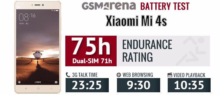 Xiaomi Mi 4s review