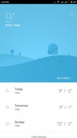 Weather - Xiaomi Mi Note 2 review