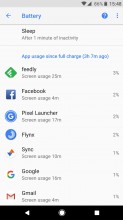 New 'App usage' list - Android 8.0 Oreo review