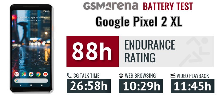 google pixel 2 xl review display