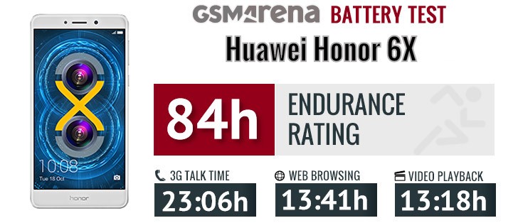 Huawei Honor 6x review