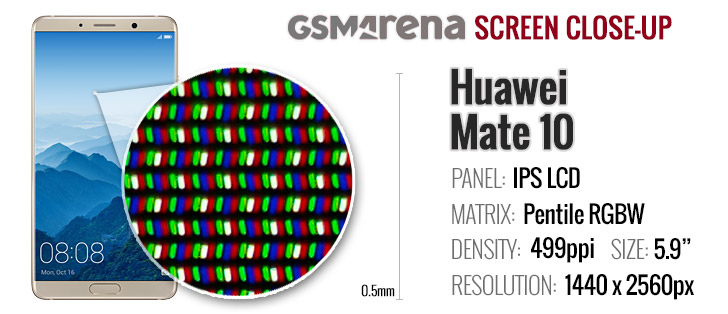 Huawei Mate 10 review