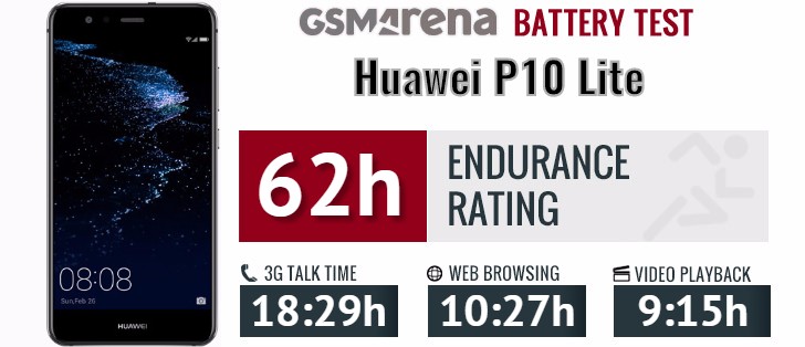 Huawei P10 Lite review