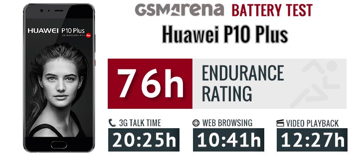Huawei P10 Plus review