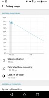 Battery stats - LG G6 review