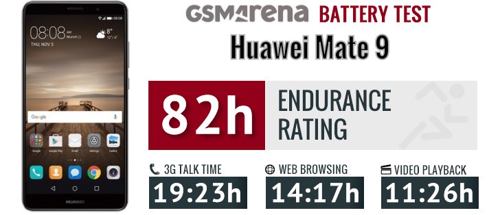LG V20 vs. Huawei Mate 9 review