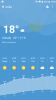 Weather app - OnePlus 5 review