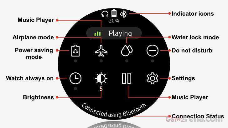 Samsung galaxy watch store indicator icons