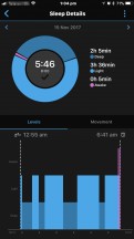 Garmin sleep summary - Samsung Gear Sport review