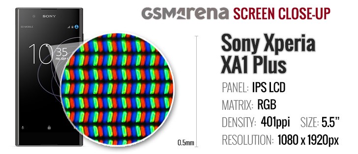 Sony Xperia XA1 Plus review