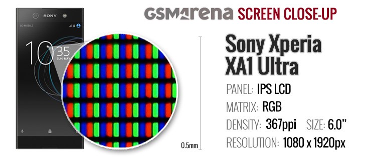 Sony Xperia XA1 Ultra review
