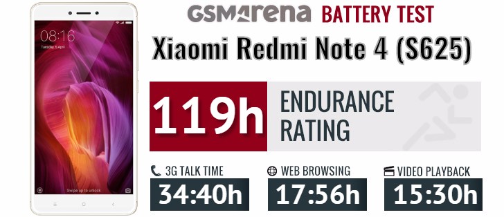 mi redmi note 4 battery mah