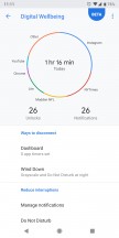 Wellbeing center beta - Android 9 Pie hands-on review