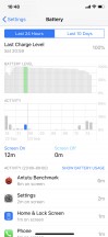 Battery usage by hour - Apple iPhone XS review